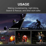 Klarus HM2 Motion Controlled LED Headlamp - CREE XPG-3 - 270 Lumens - Uses 3 x AAA