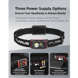 Klarus HM5 Lightweight LED Headlamp - 800 Lumens - Includes LB12 Li-ion Battery Pack