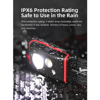 Klarus HM5 Lightweight LED Headlamp - 800 Lumens - Includes LB12 Li-ion Battery Pack