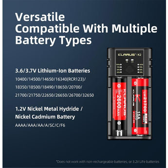 Klarus K2 2-bay USB Smart Charger with LED Indicator for Li-ion, NiMh and NiCd Batteries