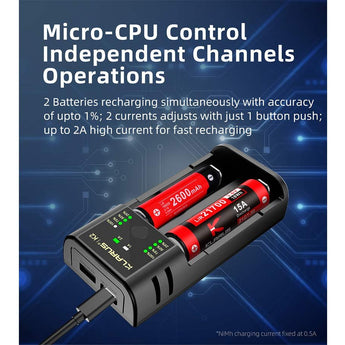 Klarus K2 2-bay USB Smart Charger with LED Indicator for Li-ion, NiMh and NiCd Batteries