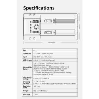 Klarus K2 2-bay USB Smart Charger with LED Indicator for Li-ion, NiMh and NiCd Batteries