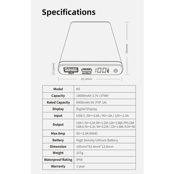 Klarus K5 10000mAh Waterproof Power Bank - Dual USB Ports - Carbon Fiber Build with Digital Screen