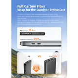 Klarus K5 10000mAh Waterproof Power Bank - Dual USB Ports - Carbon Fiber Build with Digital Screen