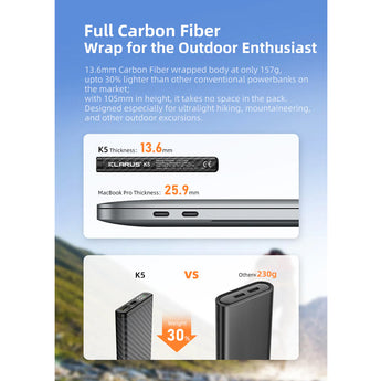 Klarus K5 10000mAh Waterproof Power Bank - Dual USB Ports - Carbon Fiber Build with Digital Screen
