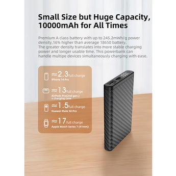 Klarus K5 10000mAh Waterproof Power Bank - Dual USB Ports - Carbon Fiber Build with Digital Screen