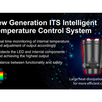 Klarus XT11GT Pro V2.0 USB-C Rechargeable Tactical LED Flashlight - Luminus SST-70 - 3300 Lumens - Uses 2 x CR123A or 1 x 18650 (Included) - Black or Wolf Grey