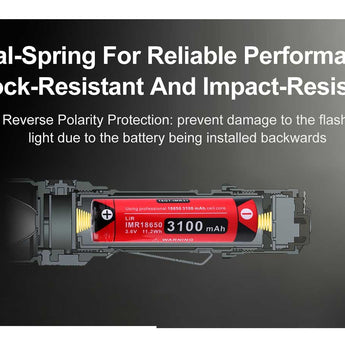 Klarus XT11GT Pro V2.0 USB-C Rechargeable Tactical LED Flashlight - Luminus SST-70 - 3300 Lumens - Uses 2 x CR123A or 1 x 18650 (Included) - Black or Wolf Grey