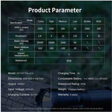 Klarus XT11GT Pro V2.0 USB-C Rechargeable Tactical LED Flashlight - Luminus SST-70 - 3300 Lumens - Uses 2 x CR123A or 1 x 18650 (Included) - Black or Wolf Grey