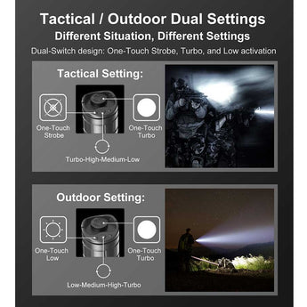 Klarus XT11GT Pro V2.0 USB-C Rechargeable Tactical LED Flashlight - Luminus SST-70 - 3300 Lumens - Uses 2 x CR123A or 1 x 18650 (Included) - Black or Wolf Grey