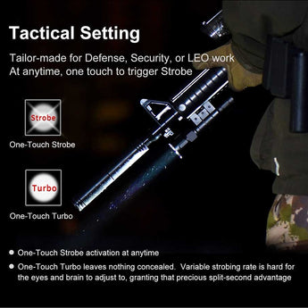 Klarus XT11GT Pro V2.0 USB-C Rechargeable Tactical LED Flashlight - Luminus SST-70 - 3300 Lumens - Uses 2 x CR123A or 1 x 18650 (Included) - Black or Wolf Grey