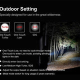 Klarus XT11GT Pro V2.0 USB-C Rechargeable Tactical LED Flashlight - Luminus SST-70 - 3300 Lumens - Uses 2 x CR123A or 1 x 18650 (Included) - Black or Wolf Grey