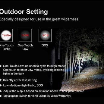 Klarus XT11GT Pro V2.0 USB-C Rechargeable Tactical LED Flashlight - Luminus SST-70 - 3300 Lumens - Uses 2 x CR123A or 1 x 18650 (Included) - Black or Wolf Grey