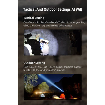 Klarus XT12GT-PRO USB-C Rechargeable LED Flashlight - 1600 Lumens - Includes 1 x 21700