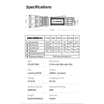 Klarus XT12GT-PRO USB-C Rechargeable LED Flashlight - 1600 Lumens - Includes 1 x 21700