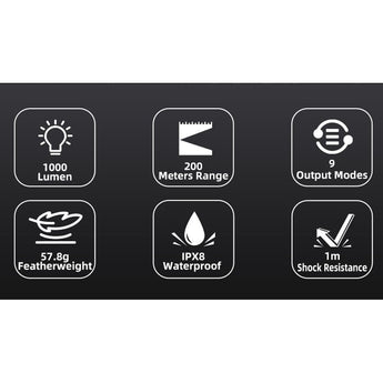 Klarus XT1C Tactical LED Flashlight - CREE XP-L HI 1D - 1000 Lumens - Includes 1 x USB-C Rechargeable 16340