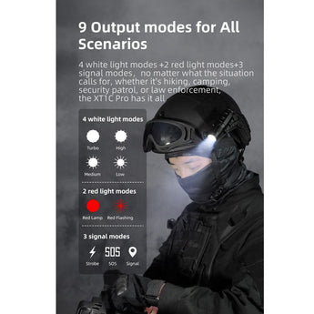 Klarus XT1C Tactical LED Flashlight - CREE XP-L HI 1D - 1000 Lumens - Includes 1 x USB-C Rechargeable 16340