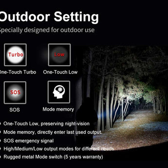 Klarus XT21X Pro Rechargeable LED Flashlight - CREE XHP70.2 - 4400 Lumens - Includes 1 x 21700