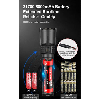 Klarus XT21X Pro Rechargeable LED Flashlight - CREE XHP70.2 - 4400 Lumens - Includes 1 x 21700