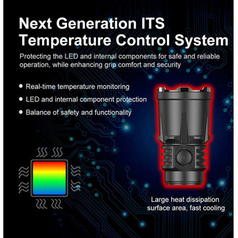 Klarus XT21X Pro Rechargeable LED Flashlight - CREE XHP70.2 - 4400 Lumens - Includes 1 x 21700