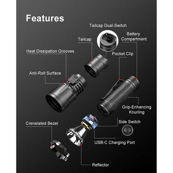 Klarus XT21X Pro Rechargeable LED Flashlight - CREE XHP70.2 - 4400 Lumens - Includes 1 x 21700