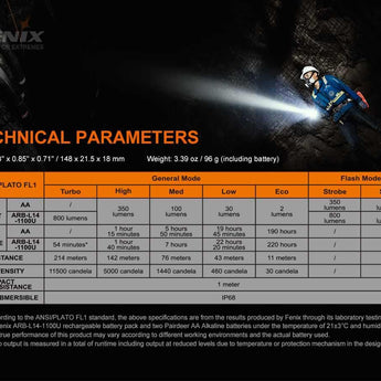 Fenix LD22-V2 Multi-Purpose LED Flashlight - Luminus SST20 WXS - 800 Lumens - 1 x Battery Pack or 2 x AA (Both Included)