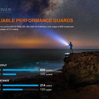 Fenix LD22-V2 Multi-Purpose LED Flashlight - Luminus SST20 WXS - 800 Lumens - 1 x Battery Pack or 2 x AA (Both Included)