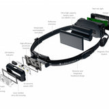 Ledlenser 502715 NEO9R Rechargeable LED Headlamp - 1200 Lumens - Includes 2 x 18650 - Black and Blue, Black and Gray - Box