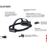 Ledlenser 502715 NEO9R Rechargeable LED Headlamp - 1200 Lumens - Includes 2 x 18650 - Black and Blue, Black and Gray - Box