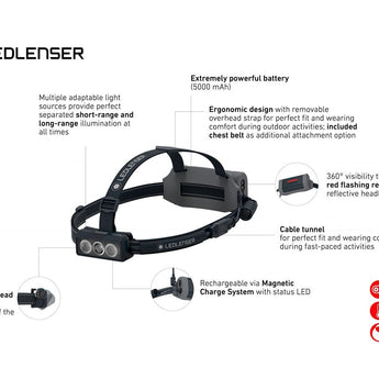 Ledlenser 502715 NEO9R Rechargeable LED Headlamp - 1200 Lumens - Includes 2 x 18650 - Black and Blue, Black and Gray - Box