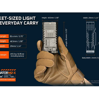 Acebeam M2-X with RGB LED Flashlight Informational Slide - Pocket Sized Light for Everyday Carry