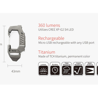 MecArmy FL10 Rechargeable EDC Carabiner Flashlight - CREE XP-G2 S4 LED - 360 Lumens - Includes Built-In 100mAh Battery Pack