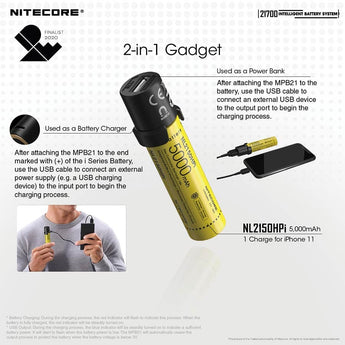 Nitecore ML21 High CRI Magnetic Flashlight - 80 Lumens