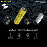 Nitecore ML21 High CRI Magnetic Flashlight - 80 Lumens