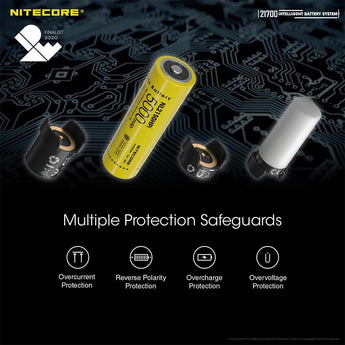 Nitecore ML21 High CRI Magnetic Flashlight - 80 Lumens
