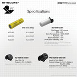 Nitecore ML21 High CRI Magnetic Flashlight - 80 Lumens