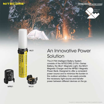 Nitecore ML21 High CRI Magnetic Flashlight - 80 Lumens