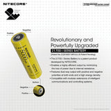 Nitecore ML21 High CRI Magnetic Flashlight - 80 Lumens