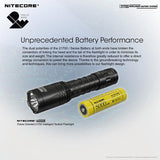 Nitecore ML21 High CRI Magnetic Flashlight - 80 Lumens