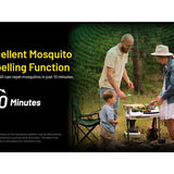 Nitecore EMR40 USB-C Rechargeable Portable Electronic Insect Repeller - Uses 7800mAh Li-ion Battery Pack