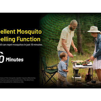 Nitecore EMR40 USB-C Rechargeable Portable Electronic Insect Repeller - Uses 7800mAh Li-ion Battery Pack