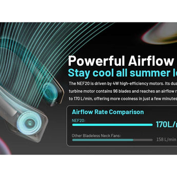 Nitecore NEF20 USB-C Rechargeable Neck Fan - Uses Built-in 4000mAh Li-ion Battery Pack