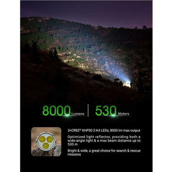 Nextorch Saint Torch 30 USB-C Rechargeable LED Searchlight - 8000 Lumens - 3 x CREE XHP50.2-K4 - Uses Built-In Li-ion Battery Pack