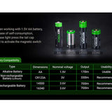 Nextorch T130-V2 LED Tactical Flashlight - 700 Lumens - Osram P9 - Uses 1 x 14500, 1 x CR123A or 1 x 16340