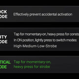 Nextorch TA20 USB-C Rechargeable LED Flashlight - 1000 Lumens - Osram P9 - Includes 1 x 16340