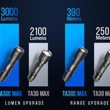 Nextorch TA30C-MAX Tactical LED Flashlight - 3000 Lumens - CREE XHP50D-HI - Includes 1 x USB-C Rechargeable 21700