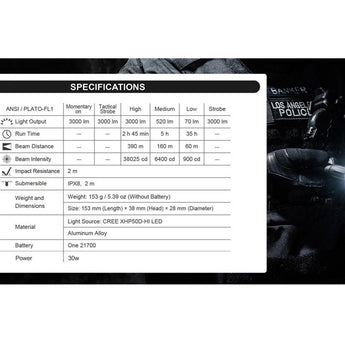 Nextorch TA30C-MAX Tactical LED Flashlight - 3000 Lumens - CREE XHP50D-HI - Includes 1 x USB-C Rechargeable 21700