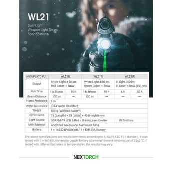 Nextorch WL21 LED Weapon Light with Red, Green, or Infrared Laser - 650 Lumens - Osram P9 - Includes 1 x 16340 with Built-In Charging Port
