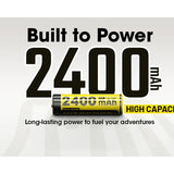 Nitecore NH2400 AA 2400mAh / 3600mWh 1.5V Rechargeable Protected Lithium-Ion Button Top Battery Kit - Includes 4 x AA Batteries and 1 x USB-C Charging Cable