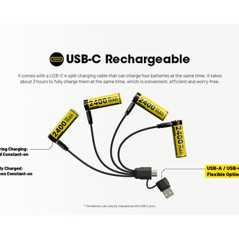Nitecore NH2400 AA 2400mAh / 3600mWh 1.5V Rechargeable Protected Lithium-Ion Button Top Battery Kit - Includes 4 x AA Batteries and 1 x USB-C Charging Cable